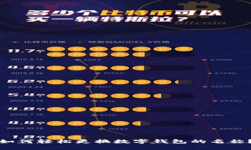 如何轻松更换数字钱包的名称？