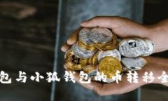 TP钱包与小狐钱包的币转移全攻略