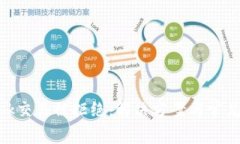 MetaMask交易被拒绝：解决方案与常见原因解析
