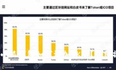 bianoti小狐钱包如何添加OK币？详细操作指南