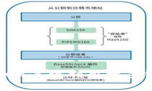 数字钱包抢券：如何高效利用数字钱包获取优惠券？