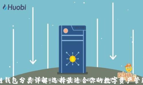 
区块链钱包分类详解：选择最适合你的数字资产管理工具