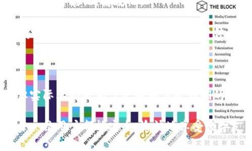数字钱包会电审吗？揭秘数字支付时代的安全与监管

数字钱包, 电审, 支付安全/guanjianci

引言：数字时代的支付方式变革

随着科技的飞速发展，数字钱包作为一种新兴的支付方式，逐渐进入了我们的日常生活。从线上购物到线下消费，数字钱包的便利性让我们享受到了前所未有的支付体验！不过，随着这种支付方式的普及，人们也开始关注其安全性和监管问题。特别是“电审”这一概念，成为了大家讨论的热点。

那么，数字钱包真的会面临电审吗？如果会，又是如何进行的呢？本篇文章将带您深入探讨这一问题，帮助您更好地理解数字钱包背后的安全机制与监管政策。

一、数字钱包的基本概述

数字钱包，又称电子钱包，是一种虚拟钱包，可以帮助用户安全地存储、管理和使用电子货币。用户可以通过手机、电脑等设备进行转账、购物、缴费等操作，极大地方便了我们的生活。

数字钱包的种类繁多，包括但不限于支付宝、微信支付、Apple Pay等。这些平台通过加密技术、实名认证、风控系统等手段，为用户提供了层层保护。值得一提的是，数字钱包的普及不仅促进了无现金支付的潮流，还带动了数字经济的发展，留下了浓厚的时代印记！

二、电审的概念与背景

电审，顾名思义，指的是对电子支付或电子交易的审查与监督。在我国，随着数字支付的快速发展，监管部门对电子支付平台的要求越来越高。电审的主要目的是为了防范洗钱、诈骗等金融犯罪行为，确保消费者的资金安全。

电审的实施可以追溯到多个金融法规和监管政策。比如，根据《反洗钱法》与《支付机构客户备付金存管办法》等，支付机构需要确保其资金流转合规，定期接受监督检查。这一系列措施的出台，体现了国家对数字支付行业的重视与监管力度。

三、数字钱包面临的电审情境

当用户使用数字钱包进行交易时，背后其实涉及到非常复杂的风险控制与审查机制。可以说，数字钱包的每一笔交易都有可能进入电审的视野！

在这里，我们可以列举一些典型的电审情境。例如，当用户大额转账或者频繁小额交易时，系统会自动识别这些行为，并触发电审机制。金融机构会对这些异常交易进行分析，判断是否存在洗钱、诈骗等风险。多么令人振奋的是，这样的机制可以大大降低风险，保护我们的资金安全！

四、透明度与隐私的平衡

尽管电审是必要的，但也引发了一定的隐私担忧。用户在使用数字钱包时，必须提供大量的个人信息，如身份证号码、手机号码等，这些信息如何保护，成为了大家关注的焦点。

监管部门一直强调，要在保障金融安全的前提下，尽可能保护用户的隐私。因此，金融机构需要建立有效的隐私保护措施，确保用户的数据不被泄露。这也是为了让我们在使用数字钱包时，能更安心、更放心。

五、数字钱包电审的未来趋势

最后，让我们展望一下数字钱包电审的未来趋势！随着科技的不断进步，特别是人工智能、大数据等技术的发展，电审的方式也会更加智能化、高效化。

未来，数字钱包可能会通过更加智能化的风控系统进行即时审查，大数据分析将为电审提供强大的支持，使得识别风险行为变得更加迅速与准确。与此同时，用户体验也会在电审中得到更多的关注与。如何在安全与便捷之间找到新的平衡点，将是未来数字钱包发展的重要方向。

结语：数字钱包的安全与信任之道

综上所述，数字钱包作为一种新兴的支付方式，其安全和监管问题是我们不得不关注的焦点。电审机制的存在，虽然看似繁琐，但实际上却是为了更好地保护我们的金融安全。相信在未来，数字钱包将实现更高水平的信任与安全，为我们的生活带来更多的便利！

无论如何，随着互联网金融的不断发展，我们需要保持警惕，了解数字钱包的安全常识，积极参与到数字经济的浪潮中去。希望每一位用户都能安全、愉快地享受数字支付带来的便利！多么令人期待的未来啊！