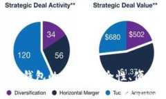 : 国产加密货币钱包的崛起