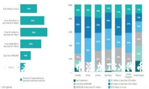 如何在小狐钱包中添加TSX代币?