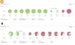 小狐钱包APP使用方法教程