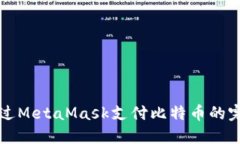 如何通过MetaMask支付比特币