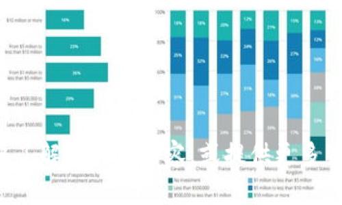  请您详细阐述您对“区块链货币plus钱包”想要了解的具体内容，或提供更多背景信息，我将尽力为您提供所需的信息和帮助！