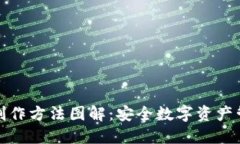 推特加密钱包制作方法图