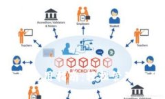 数字钱包使用指南：轻松