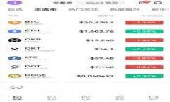 如何辨别真假加密钱包：