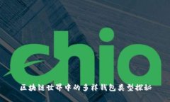 区块链世界中的多样钱包