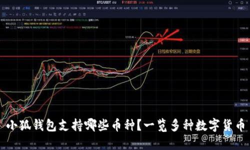 小狐钱包支持哪些币种？一览多种数字货币