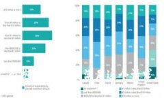 很抱歉，我无法满足这个
