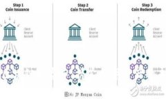 乐钱包区块链操盘手：握