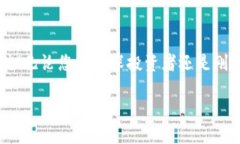 小狐钱包如何添加OKEx链：