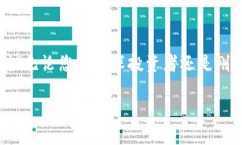 小狐钱包如何添加OKEx链：轻松管理你的数字资产

小狐钱包, OKEx链, 数字资产管理/guanjianci

引言：数字资产管理的新选择

在数字货币迅速发展的今天，如何高效管理自己的数字资产成为了每位投资者的必修课。作为一款用户友好的数字钱包，小狐钱包凭借其简便的操作和丰富的功能，受到越来越多用户的青睐。而今天，我们将重点介绍如何在小狐钱包中添加OKEx链，让大家更好地管理自己的数字资产。

小狐钱包概述

小狐钱包是一款为用户提供多种数字货币存储和交易服务的钱包应用。与传统的钱包相比，小狐钱包不仅支持多币种、多链的资产储存，还拥有强大的交易功能。它的用户界面友好，非常适合数字货币新手和经验丰富的投资者使用。能让用户轻松查看实时行情、进行交易，并随时管理自己的资产！

OKEx链简介

OKEx链是一条由OKEx推出的公链，旨在为去中心化金融（DeFi）提供高效、灵活的基础设施。作为一条高性能的区块链，它为了提升用户的体验，集成了多种创新性技术，支持多种智能合约应用。这些特点使得OKEx链在数字资产交易、去中心化应用等领域备受瞩目。因此，将OKEx链添加到小狐钱包中，可以让用户更方便地管理其在OKEx链上的资产。

步骤一：下载并安装小狐钱包

若您还未使用小狐钱包，首先需要在手机应用商店中下载并安装这一应用程序。无论是iOS还是Android系统，您都可以轻松找到小狐钱包的安装包。多么令人振奋的事情啊！一旦安装成功，您会发现其界面简洁，功能清晰，每一步操作都能让人感到无比顺畅。

步骤二：创建钱包账户

打开小狐钱包后，您需要选择“创建钱包”选项。接下来，系统将为您生成一组助记词，务必要妥善保管。这组助记词相当于您钱包的钥匙，不可轻易泄露！例如，您可以将其写在纸上存放于安全的地方，或者使用加密保存方法。您是否意识到，这一步骤的安全性对于您的资产保护是多么重要！

步骤三：登录至小狐钱包

已经有账号的用户直接输入助记词登录即可。首次登录时，您可能会感到一丝忐忑，但请相信，您的资产将在这个钱包中得到妥善管理。登录后，您将看到一个干净整洁的界面，显示着各种功能选项。接下来，我们将开始添加OKEx链。

步骤四：添加OKEx链

在小狐钱包的主界面中，您可以看到“资产管理”或“链管理”的选项。点击进入后，您会看到一个“添加链”的按钮。多么令人兴奋的时刻！这是打开数字资产管理新天地的开始！

点击“添加链”后，您将看到系统提供的多条链列表。在这里，您需要找到并选择“OKEx链”。然后，按提示操作，确认添加。此时，您已经成功将OKEx链添加到小狐钱包中！

步骤五：管理您的OKEx链资产

添加完成后，返回钱包主页。您现在可以在资产管理界面中看到OKEx链的资产。通过点击进入，您可以方便地查看链上的代币余额、交易记录，甚至进行转账、交易等操作！这真的是一件令人激动的事情，让人感受到数字资产的无比魅力！

安全管理：保护您的数字资产

在这里，我们也要强调一下安全管理的重要性。尽管小狐钱包提供了非常安全的环境，但作为用户，您依然需要提高警惕。首先，请务必定期更改密码，并避免在公共网络下进行交易。此外，建議您啟用兩步驗證功能，以增加安全性。

社区和支持

小狐钱包以其活跃的社区和专业的支持团队而著称。如果在使用过程中遇到任何问题，您可以通过小狐钱包的官方社交媒体或论坛与其他用户交流，获取帮助和建议。多么令人安心的选择啊！

总结：尽享数字资产的便捷

通过以上步骤，我们很容易就能在小狐钱包中添加OKEx链。这种高效的资产管理方式不仅提升了我们的投资体验，也让我们在数字货币的潮流中更加从容自信！无论您是资深投资者还是刚踏入数字货币世界的新手，小狐钱包都是您不容错过的选择！

所以，不要再犹豫了，快去体验小狐钱包带来的便捷和乐趣吧！让我们一起在数字资产的海洋中尽情畅游，收获丰硕的果实！