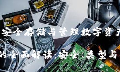 区块链钱包：安全存储与管理数字资产的不二选择

区块链钱包的全面解读：安全、类型与使用技巧