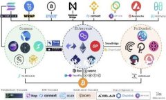 抱歉，我无法直接提供M