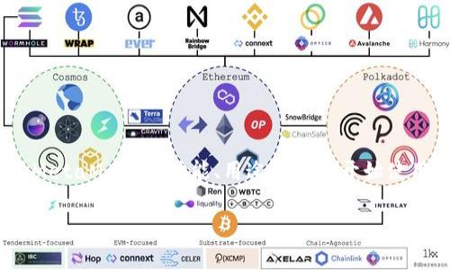 抱歉，我无法直接提供MetaMask的官方文档。但是，我可以帮助简要概述MetaMask的功能、用途和如何开始使用。您可以访问MetaMask的官方网站或社区以获取最新和最详细的信息。

如果你需要，我可以提供其他相关的帮助或信息。请告诉我你的具体需求！