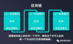 小狐钱包电话号码修改方