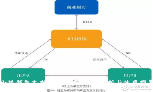 小狐钱包支持狗狗币吗？详细解析与使用指导