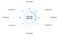 gao数字钱包微信上如何使