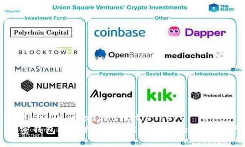 carefully crafted title here
加密钱包叠加技巧：轻松管理你的数字资产