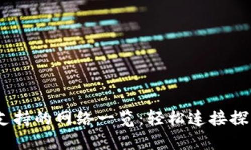 MetaMask 支持的网络一览：轻松连接探索区块链世界