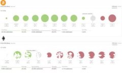 爱必投数字钱包：掌握未