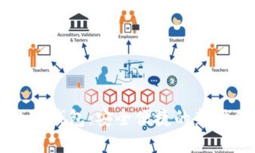 探索Moco数字钱包：安全便捷的新时代支付选择
