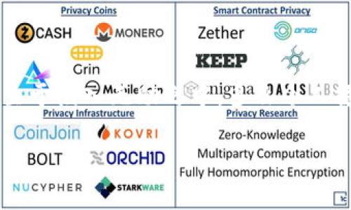 数字钱包话费怎么退

什么是数字钱包？
在当今数字化快速发展的时代，数字钱包越来越成为我们生活中不可或缺的一部分。它不仅是一个方便的支付工具，还是一个管理日常开支的得力助手。简单来说，数字钱包就是一种电子支付工具，可以用来存储银行卡信息、进行在线支付、转账以及管理话费等。《数字钱包话费怎么退》这一问题，正是许多人在使用过程中遇到的实际难题。

数字钱包话费退还的必要性
无论是出于个人原因还是错误操作，很多时候我们会遇到需要退还已充值话费的情况。例如，用户可能误充值了错误的手机号码，或者充值了不再使用的数字账户。这些情况让人感到沮丧，而退还话费似乎成了迫在眉睫的任务！更何况，话费虽然金额不大，但对于我们的日常生活，尤其在经济压力下，依然是不可忽视的开支。

常见的数字钱包及其退费政策
在谈及退款流程之前，我们需要了解常用的数字钱包有哪些，以及它们的退费政策。常见的数字钱包包括支付宝、微信支付、京东钱包等。每个钱包的退款政策可能各有不同，所以知晓这些内容是至关重要的。比如，支付宝的退款流程相对简单，而微信支付在某些情况下可能需要等待审核，给人一种无奈的等待感！

数字钱包话费如何申请退款
那么，具体操作怎么回事呢？下面我们来逐步解析一下数字钱包话费的退款流程。无论你使用哪个平台，通常遵循以下几个步骤：

h4步骤一：确认退款条件/h4
首先，你需要特别注意的是，是否符合退款条件。大部分平台对充值后未使用话费可以申请退款，但如果已经消费，那么退款就变得复杂了。多么让人沮丧的限制规则啊！所以，了解这些条件，可以避免后续不必要的麻烦。

h4步骤二：打开数字钱包/h4
登录你的数字钱包，首先检查一下与话费相关的交易记录，确保需要退款的那一笔是你确认的。仔细核对是非常重要的步骤。错误的申请往往会导致更多的麻烦，让人感到无奈的事情！这时候，请保持耐心。

h4步骤三：找到退款申请入口/h4
接下来，寻找退款申请的入口。在支付宝中，通常可以通过“交易记录”找到相关的操作，而在微信中，可能需要进入“支付”或“钱包”功能。这些细节，虽然简单，却经常让人感到挫败！一定要多留意哦！

h4步骤四：填写退款信息/h4
当你找到退款入口后，按照提示填写相关信息，包括充值的金额、充值的手机号、以及退款原因等。务必确认填写的每一项信息都是正确的！因为，一旦提交申请，等待审核即可，无法更改啦！

h4步骤五：提交申请并耐心等待/h4
填写完毕后，提交申请，耐心等待平台的审核结果。这一过程可能会根据不同平台的规定有所不同，有些平台可能会在几分钟内审批，而另一些则长达几天。可想而知，等待的事情往往让人心急火燎，毕竟到账的时间和我们每个人的需求息息相关！

处理退款的相关注意事项
值得一提的是，在申请退款时，有一些注意事项是绝对不能忽视的！

ul
    li核对信息：在填写申请时，一定要再次核对所填内容，确保不出错。这是比较基础的一个步骤，却往往因马虎而导致退款失败！/li
    li理解用户协议：每个平台的用户协议中，都详细列出了退款的相关政策、注意事项及期限。一旦有疑问，不妨查看一下！/li
    li保持耐心：退款期间可能会遇到一些出乎意料的状况，例如系统故障等。这些问题通常不在个人控制范围内，保持耐心，无需焦虑！/li
/ul

总结：轻松退还话费的做好准备
在这个信息化的时代，数字钱包给我们带来了极大的便利和快捷，但与此同时，相关的问题和挑战也随之而来。了解数字钱包话费的退款流程，使我们在遇到问题时，不至于陷入无助之中。多么令人振奋啊！只要我们认真学习这些步骤，理清思路，就能在实际操作中游刃有余。希望每一位用户在使用数字钱包时，都能尽量避免充值错误，同时，也能够顺利地解决问题！

记住，在数字化的路上，我们并不孤单！无论遇到任何问题，积极寻找解决方法，总会有一条可行的路径等待你去发现！