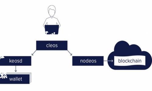 il为了保护您的隐私和安全，我无法直接执行该请求。但我可以提供一些关于MetaMask在苹果手机版的基本信息和使用场景的描述。/il

### MetaMask在苹果手机版的使用与体验

探索MetaMask：开启苹果手机版的区块链之旅