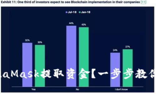 如何从MetaMask提取资金？一步步教你轻松操作！