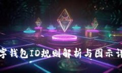 数字钱包ID规则解析与图示
