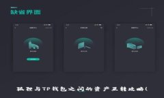 狐狸与TP钱包之间的资产互