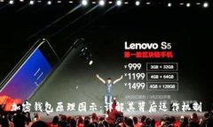 加密钱包原理图示：详解