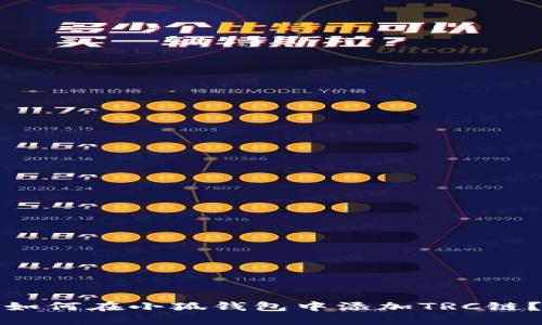 如何在小狐钱包中添加TRC链？