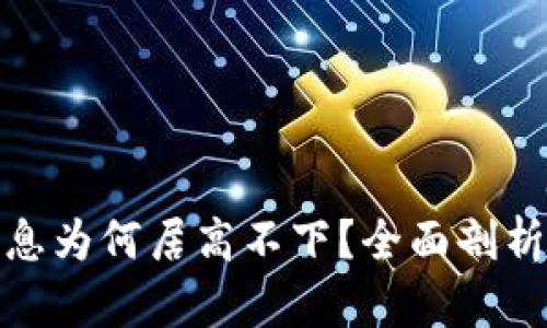 数字钱包利息为何居高不下？全面剖析与应对策略