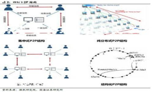   
  

钱包加密的基本概念  
钱包加密，顾名思义，指的是通过某些技术和方法来保护数字资产钱包中的资金安全。随着区块链技术的快速发展，越来越多的人开始关注数字货币及其相关投资风险。不少投资者可能听说钱包加密能够保护资金安全，但究竟它如何与赚钱这一主题相联系，却并不为空掌握.  

为什么钱包加密很重要？  
数字货币的特性决定了其在存储和交易问题上的独特性。传统货币可以得到银行的保护，而数字货币一旦丢失，就几乎不可能找回。在这个大背景下，钱包加密几乎成了所有数字货币用户绕不开的话题。加密的钱包能够保障用户的私钥不被泄露，从而有效防止黑客攻击和盗窃行为的发生。因此，保障钱包安全是每位数字货币投资者的首要任务！  

钱包加密如何赚钱？  
在谈到钱包加密如何赚钱之前，我们首先要理解一点：钱包加密本身并不是一种传统意义上的赚钱方式，而是通过提升投资安全性的方式，间接帮助用户实现盈利。以下我们将几个具体场景做一分析。  

h4安全投资，稳定盈利/h4  
投资本身就伴随着风险。而为了降低这种风险，用户有必要采取多种措施。在保护钱包安全的前提下，用户可以更放心地进行交易。当你明确知道自己的资产是安全的时候，你会更敢于进行交易和投资，甚至会选择持有更长时间的数字货币。因为你知道自己的东西不会被窃取！更放心的投资策略自然会带来更大的回报。  

h4参与DeFi（去中心化金融）/h4  
随着DeFi的崛起，越来越多的用户希望通过锁定其加密资产来获取收益。对于这些用户来说，加密钱包的安全性至关重要。如果用户的钱包没有得到良好的保护，那么在参与DeFi项目时，事后果可能是损失惨重。因此，钱包加密不仅让你的数字资产得到安全保障，更能让你安心参与各种高收益的DeFi项目。想想看，能够在获取收益的同时，保护好自己的“金库”有多么令人激动！  

h4借用技术优势，赚取收益/h4  
数字货币的世界充满机遇，而技术和创新则是其中最重要的推动力！通过加密技术，用户可以选择各种方式以实现更高的回报。例如，用户可以通过质押自己的数字资产来获得收益，而这个过程也需要钱包的安全保障。借助于钱包加密，用户能够以最优方式进行质押，从而在确保资金安全的情况下获取收益，这无疑是一次安全又能获利的冒险！  

加密钱包的选择与使用  
市面上的加密钱包种类繁多，从硬件钱包到软件钱包，各有其特点。在选择钱包时，用户应该根据自己的需求来进行合理的选择。硬件钱包通常安全性较高，但使用起来相对繁琐。而软件钱包则相对易用，但需要用户注意其安全性和隐私。无论选择哪种钱包，一定要确保其良好的加密性能！这如同选择一把保护自己财富的坚固锁具，值得我们重视！  

小心骗局，确保基金安全  
在数字货币领域，诈骗和盗窃时有发生。用户在进行交易时需要保持警惕，尤其是在涉及大额交易时更要小心谨慎。此外，定期更新钱包的安全设置、备份私钥等，都是确保基金安全的重要措施。尤其是面对一些所谓的“快钱”项目，切勿轻易相信。多么令人惊讶，许多人忽视了这个基本原则，导致了惨痛的损失！  

结尾思考  
钱包加密不是一种直接的获利方式，但在投资的过程中提供了必要的安全保障。通过保障你的数字资产，能够帮助用户实现更为稳健的投资策略。在数字货币飞速发展的时代，拥有一个安全的钱包显得愈发重要。未来，随着技术的不断进步，钱包的加密技术也将不断更新升级，为我们的投资旅程提供更为安全的保障！只有当我们有信心去投资的时候，才能真正体验到收益的喜悦。  

在这条数字货币的道路上，钱包加密将是你稳健投资的得力助手！多么令人振奋的是，未来将会有更多人意识到安全投资的重要性，而钱包加密作为其中的关键环节，将扮演着不可或缺的角色！