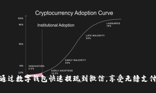如何通过数字钱包快速提现到微信，享受无缝支付体验