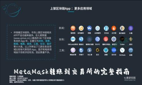 MetaMask转账到交易所的完整指南