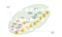 小狐钱包是一种数字钱包