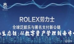 深入探讨MetaMask生态链：从