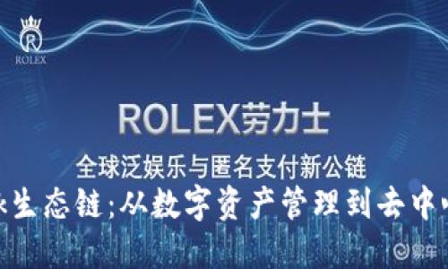 深入探讨MetaMask生态链：从数字资产管理到去中心化金融的美好未来