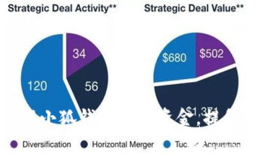 如何有效管理小狐钱包中的资金，提升财务自由度