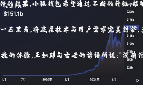   小狐钱包去中心化的未来与挑战 / 
 guanjianci 小狐钱包, 去中心化, 数字货币 /guanjianci 

引言：小狐钱包的崛起与去中心化的梦想
在如今的数字经济时代，去中心化已然成为众多科技和金融领域的重要趋势。尤其是在区块链技术的推动下，各类去中心化钱包如雨后春笋般涌现，其中小狐钱包便是一个备受关注的案例。作为一款致力于为用户提供安全、便捷数字资产管理体验的钱包应用，它是否能成功实现去中心化的目标，成为了业内人士和用户热议的话题。

什么是去中心化钱包？
首先，我们要明确“去中心化钱包”的概念。去中心化钱包，是指用户在使用过程中，完全掌控自己的私钥和资产，而不是将这些信息交给第三方机构或平台。这种钱包的最大优势在于，用户的资金安全受到更高的保障，同时也减少了因中心化服务出现问题而导致的资产损失风险。多么令人振奋！用户终于可以拥有真正属于自己的数字资产！

小狐钱包的基本特点
小狐钱包自推出以来，一直以来以其简洁的界面和友好的操作体验而受到用户的喜爱。它不仅支持多种主流的数字货币，还提供了实时的行情数据，方便用户随时掌控市场动态。此外，小狐钱包的安全性能也是其一大亮点，其采用了多重验证机制，确保用户的资产安全。

去中心化 VS 中心化：小狐钱包的选择
那么，小狐钱包在去中心化和中心化的选择上，究竟倾向于哪一方呢？答案并不是那么简单。虽然小狐钱包在导入去中心化理念的同时，也面临着许多挑战和现实问题。 

首先，在去中心化的过程中，用户的体验是一个不容忽视的问题。一般而言，去中心化钱包的操作相对复杂，尤其是对新手用户来说，学习成本偏高。而小狐钱包，通过不断用户界面和操作流程，努力降低了这一障碍，使得用户即使是初次接触数字货币，也能轻松上手。

小狐钱包的去中心化进程
小狐钱包在去中心化的探索中，积极采取了一系列策略。例如，推出去中心化的资产管理功能，让用户能够随时随地对自己的资产进行全面掌控。同时，小狐钱包也在不断加强与区块链技术的结合，力求在未来实现更高程度的去中心化。想象一下，未来的数字钱包，不再受制于传统金融机构的束缚，那将是多么美好的画面啊！

去中心化的挑战与机遇
但是，挑战总是伴随着机遇。去中心化钱包在广泛推广的过程中，如何保障用户的权益和资产安全是一大难题。例如，如果用户在私钥管理上出现失误，将会导致资产不可逆转的损失。此外，去中心化钱包的安全性，依旧是一个亟待解决的技术问题。为此，小狐钱包正在努力构建更加安全的技术基础，让用户在去中心化的环境中，依然能够无忧无虑地管理自己的资产。

用户体验至上的设计理念
在这样的背景下，小狐钱包始终坚持“用户体验至上”的设计理念，努力让每一个用户都能享受到流畅的操作体验。每一次功能的推出，都是团队充分考虑用户反馈的结果。小狐钱包希望通过不断的升级，能够让去中心化不再是一个遥不可及的梦想，而是人人都能触及的现实。

未来展望：小狐钱包的去中心化愿景
展望未来，小狐钱包的去中心化愿景可谓宏伟！随着区块链技术的不断成熟和应用落地，去中心化的钱包将逐渐成为市场主流。小狐钱包力争在这股浪潮中成为一匹黑马，将底层技术与用户需求完美结合。多么令人期待，未来的数字钱包将会是怎样的一个辉煌舞台！

结语：相信未来，相信小狐钱包
总的来说，小狐钱包在去中心化的旅程中，路途虽然漫长，却充满了希望。它的每一次升级、每一项新功能，无不是为了让用户在数字资产管理中，拥有更安全与便捷的体验。正如那句古老的谚语所说：“没有什么是过不去的，如果不曾去过。”无论前方有怎样的挑战和困难，小狐钱包始终怀揣着用户的期待，竭尽全力踏上去中心化的征途。 

让我们一起期待，在不远的将来，我们能看到小狐钱包在去中心化领域中，焕发出更加耀眼的光芒。相信未来，相信小狐钱包，去中心化的梦想将在这里美好绽放！