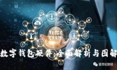 数字钱包硬件：全面解析