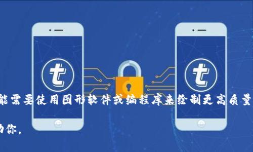 如果你想制作一个表示钱包图案的数字代码，可以使用 ASCII 艺术或选择一些简单的符号来达到这个效果。虽然数字代码本身不会直接描绘图案，但你可以利用各种字符来创建一个简易的图像。下面是一个用字符组成的简单钱包图案示例：

```
  _______
 /      /|
/______/ |
|      | |
|      | /
|______|/
```

这个字符图形是一种非常基础的表示方式，适合在文本环境中使用。如果你需要更复杂的图案，可能需要使用图形软件或编程库来绘制更高质量的图像。 

如果你关注的是数字编码（如二进制或十六进制），请提供更具体的上下文，以便我能够更好地帮助你。