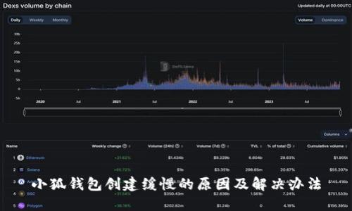 小狐钱包创建缓慢的原因及解决办法